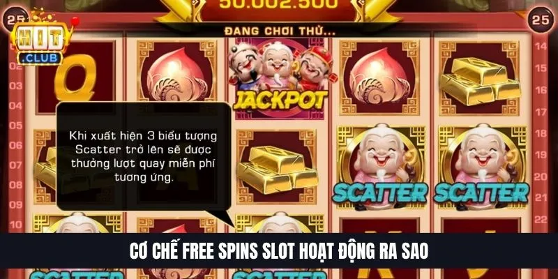 Free Spins Slot Hoạt Động Sao | Bí Quyết Săn Vòng Quay 0Đ Cơ chế Free Spins Slot hoạt động ra sao